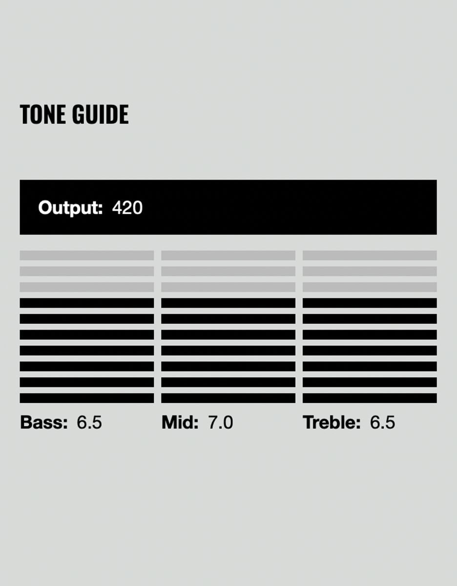 Гитарный звукосниматель 7-струнный, DiMarzio DP704BK Evolution 7, Bridge - купить в "Гитарном Клубе"