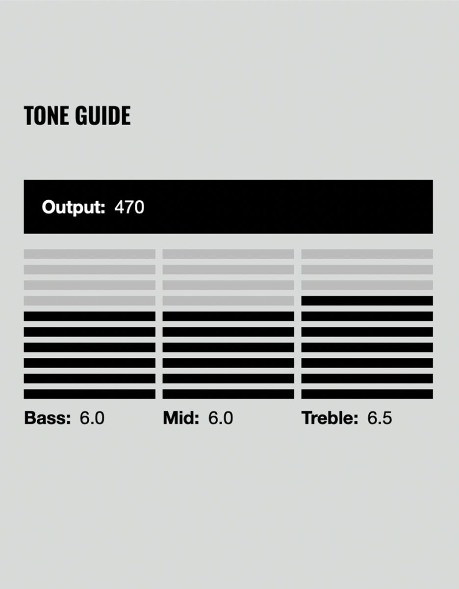 Гитарный звукосниматель DiMarzio DP220BC D Activator, Bridge - купить в "Гитарном Клубе"