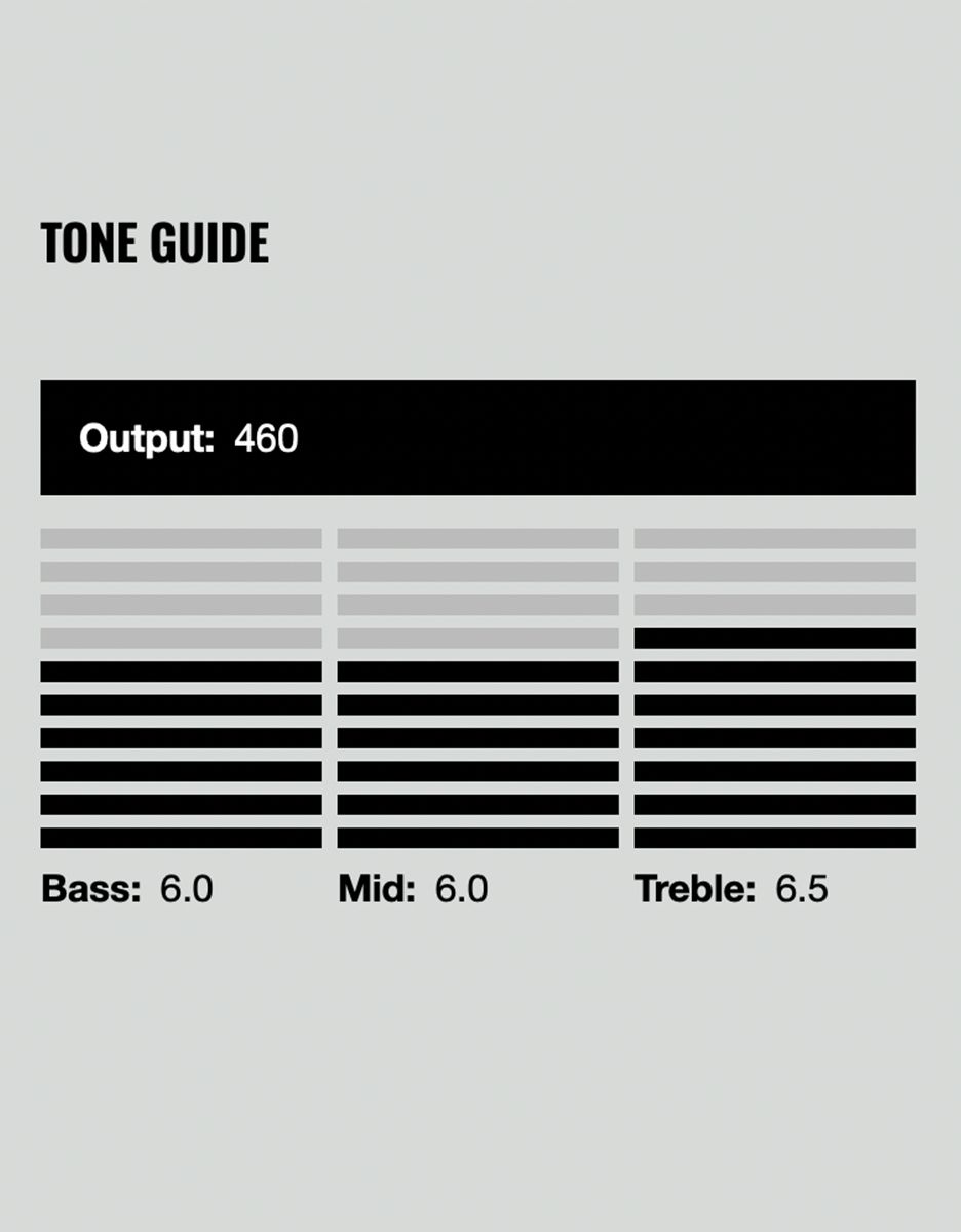 Гитарный звукосниматель 7-струнный DiMarzio DP720BK D Activator 7, Bridge - купить в "Гитарном Клубе"