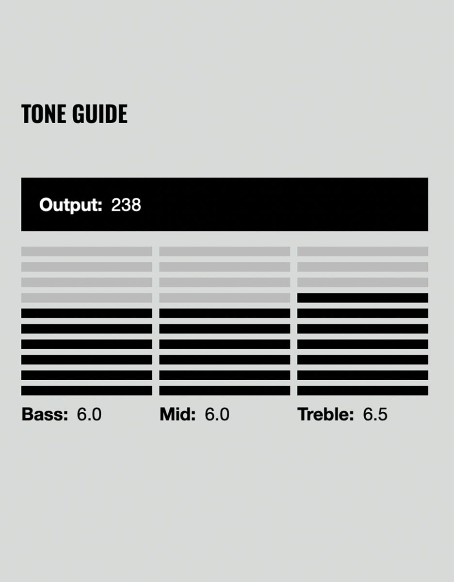 Гитарный звукосниматель DiMarzio DP421BK Area Hot T, Bridge - купить в "Гитарном Клубе"