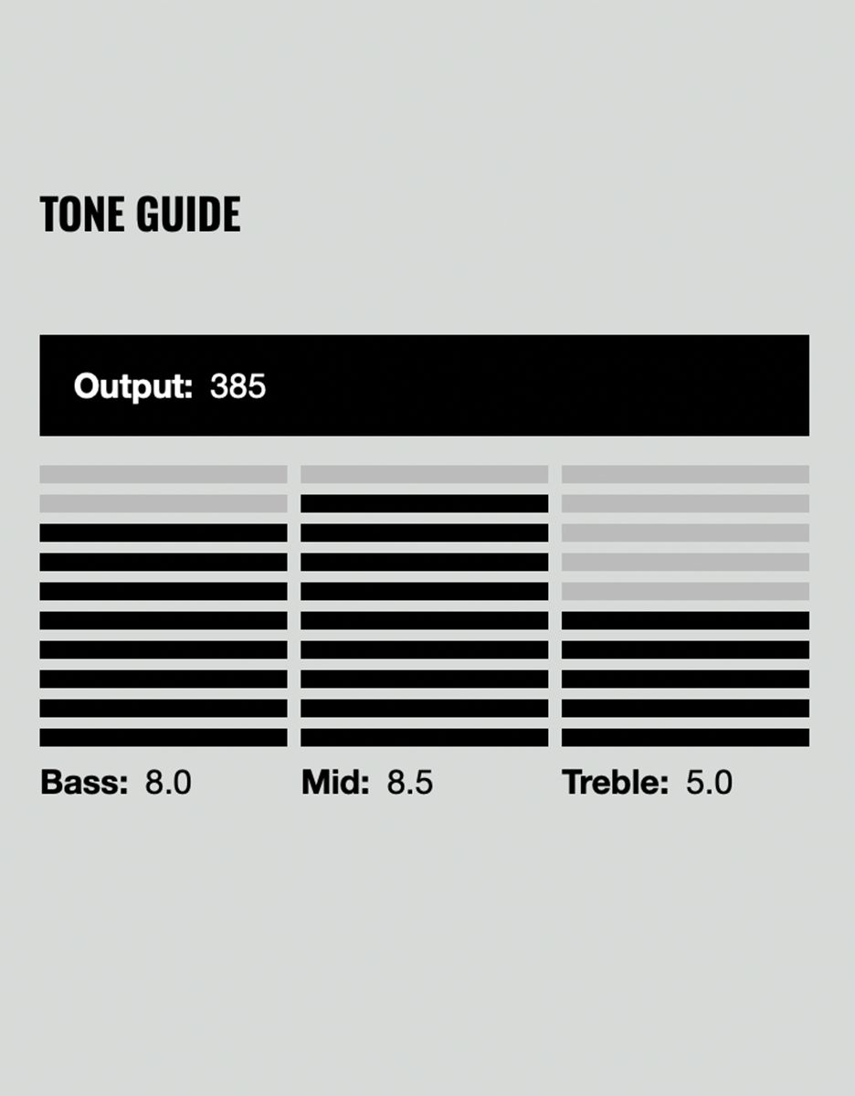 Гитарный звукосниматель 7-струнный DiMarzio DP755BK Tone Zone 7, Bridge - купить в "Гитарном Клубе"
