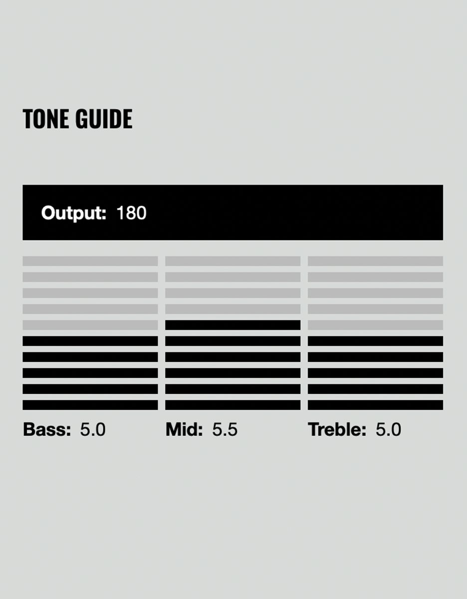 Гитарный звукосниматель DiMarzio DP241N Vintage Minibucker, Bridge - купить в "Гитарном Клубе"