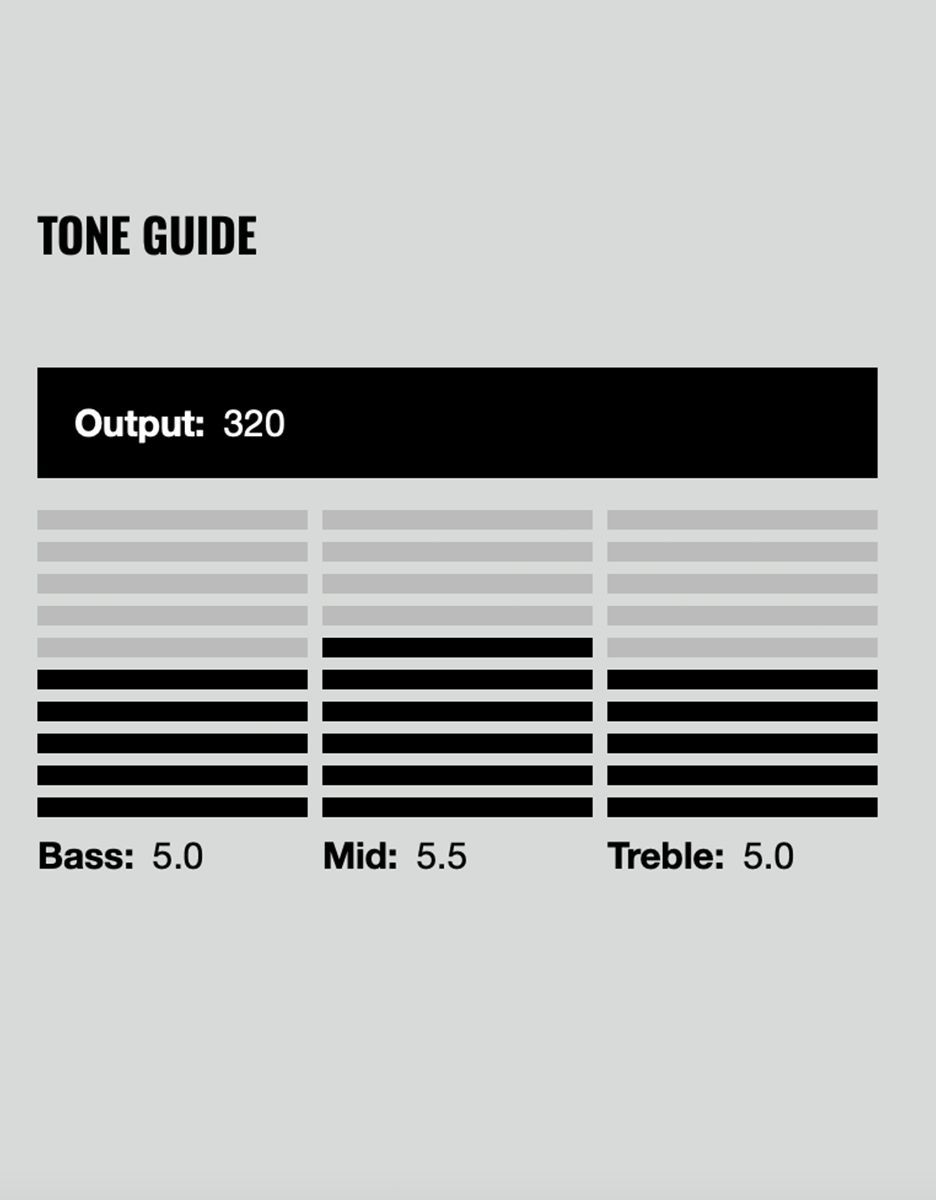 Гитарный звукосниматель DiMarzio DP216BK Mo