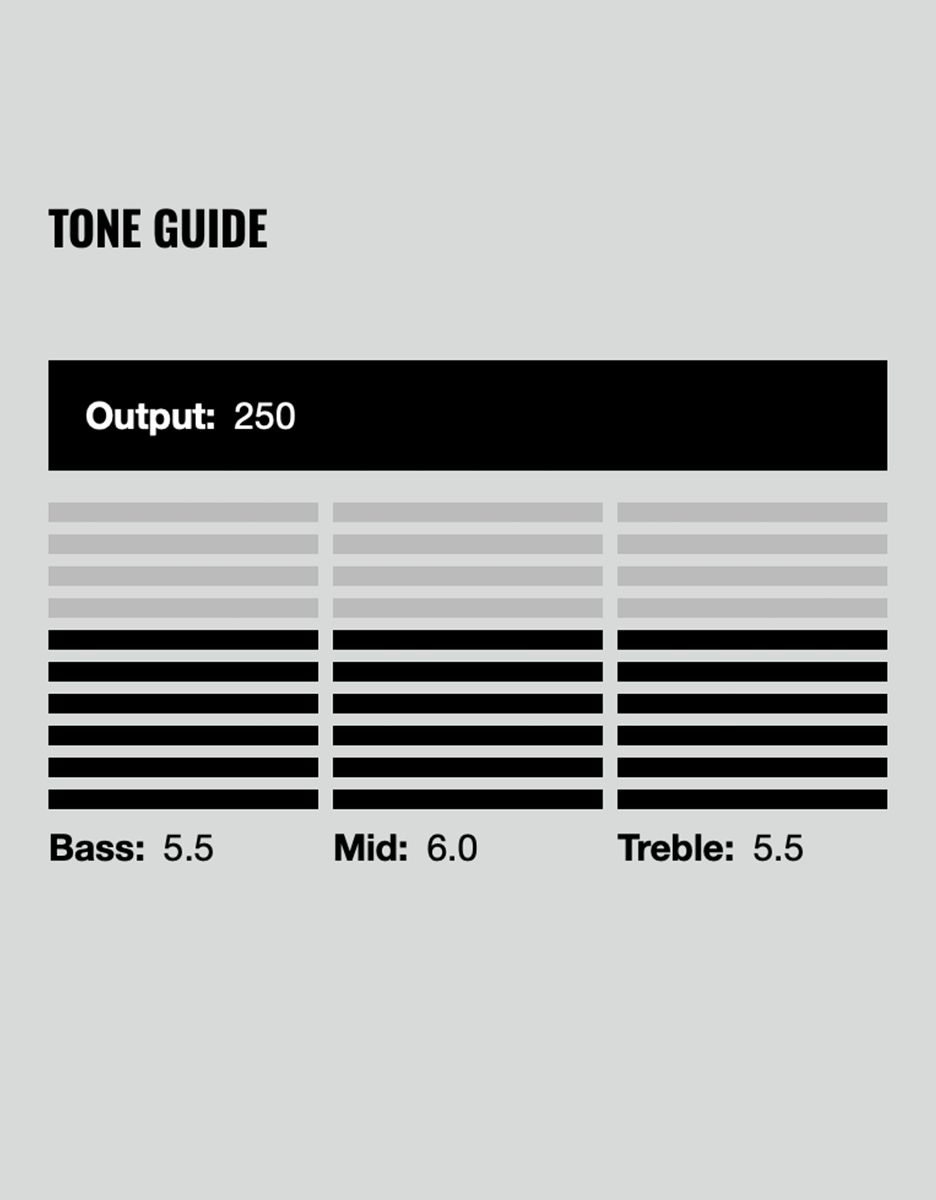 Гитарный звукосниматель DiMarzio DP271FBK Imperium, Neck - купить в "Гитарном Клубе"