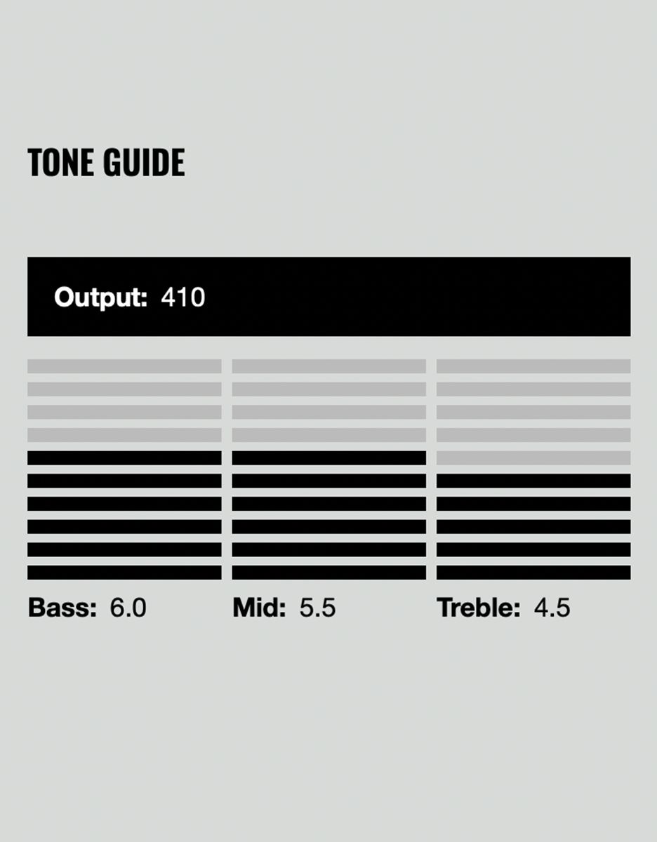 Гитарный звукосниматель 7-струнный DiMarzio DP708BK Crunch Lab 7, Bridge, Black - купить в "Гитарном Клубе"