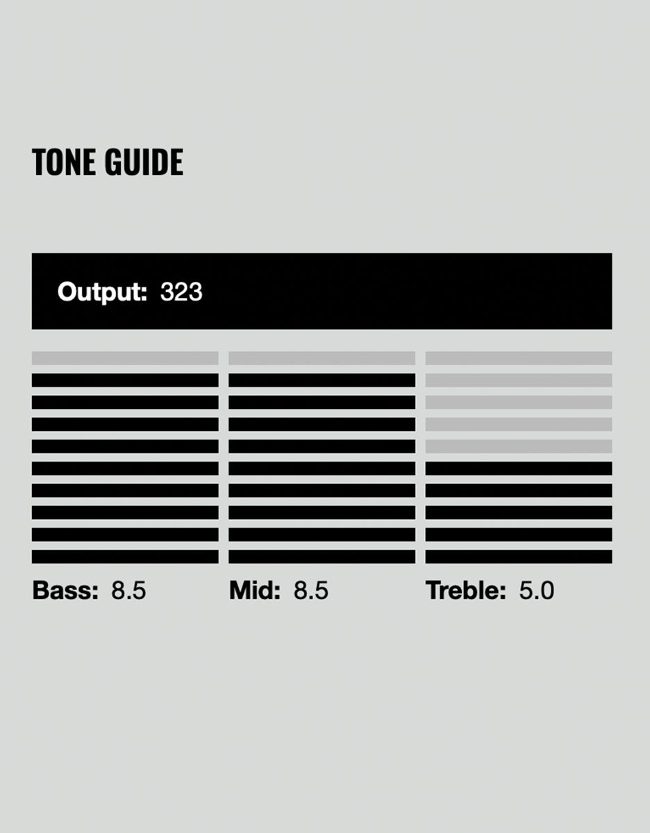 Гитарный звукосниматель DiMarzio DP192N Air Zone - купить в "Гитарном Клубе"
