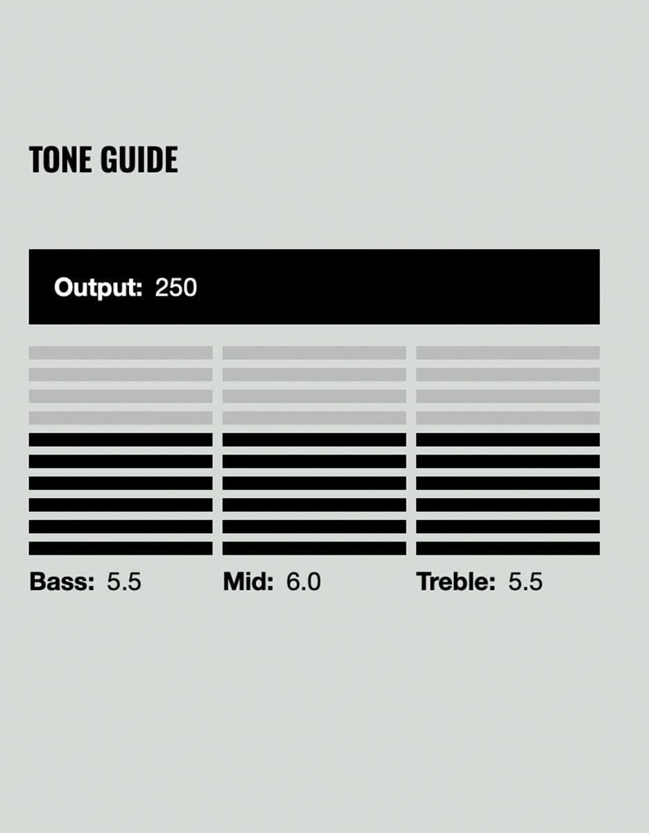 Гитарный звукосниматель DiMarzio DP103FBK PAF 36th anniversary F-Spaced - купить в "Гитарном Клубе"
