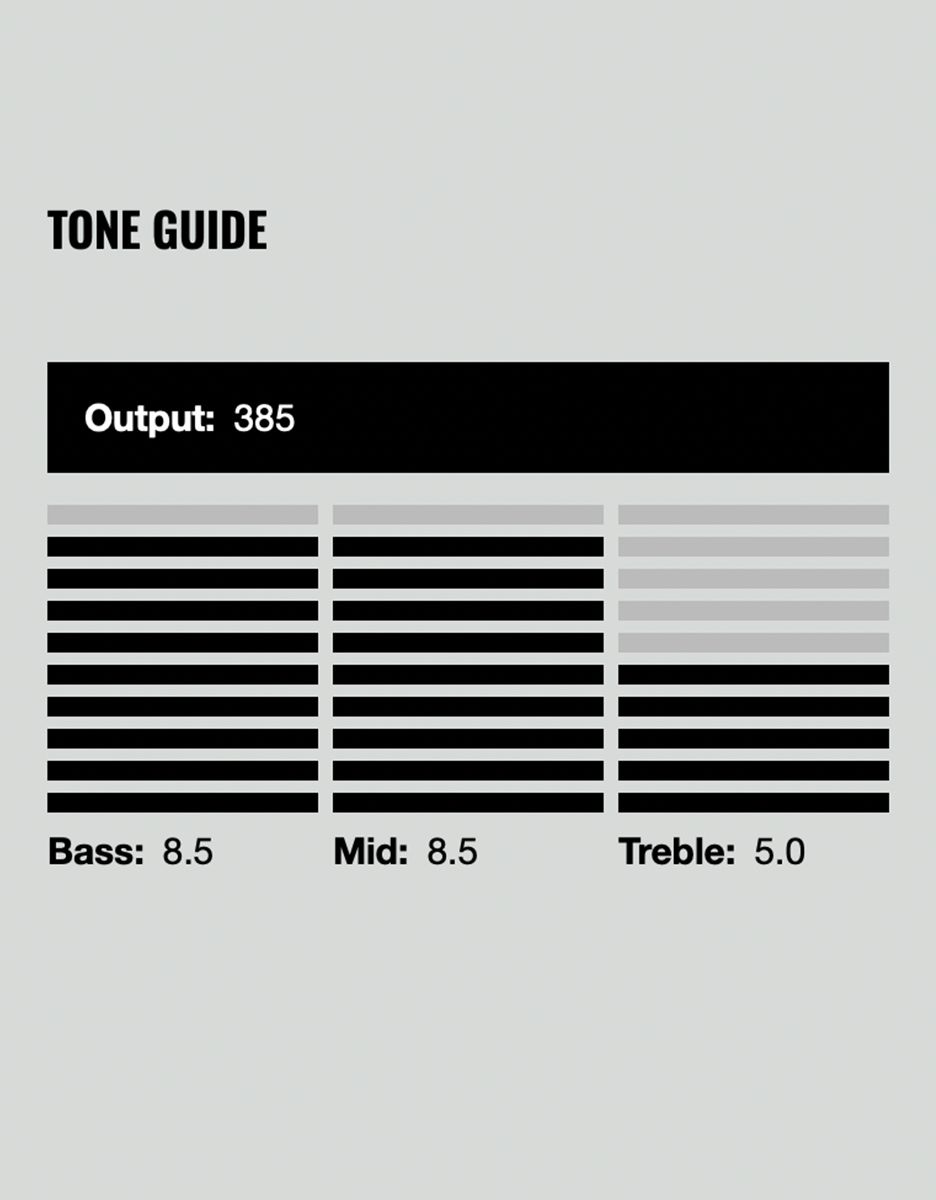 Гитарный звукосниматель DiMarzio DP210BK Tone Zone P-90 - купить в "Гитарном Клубе"