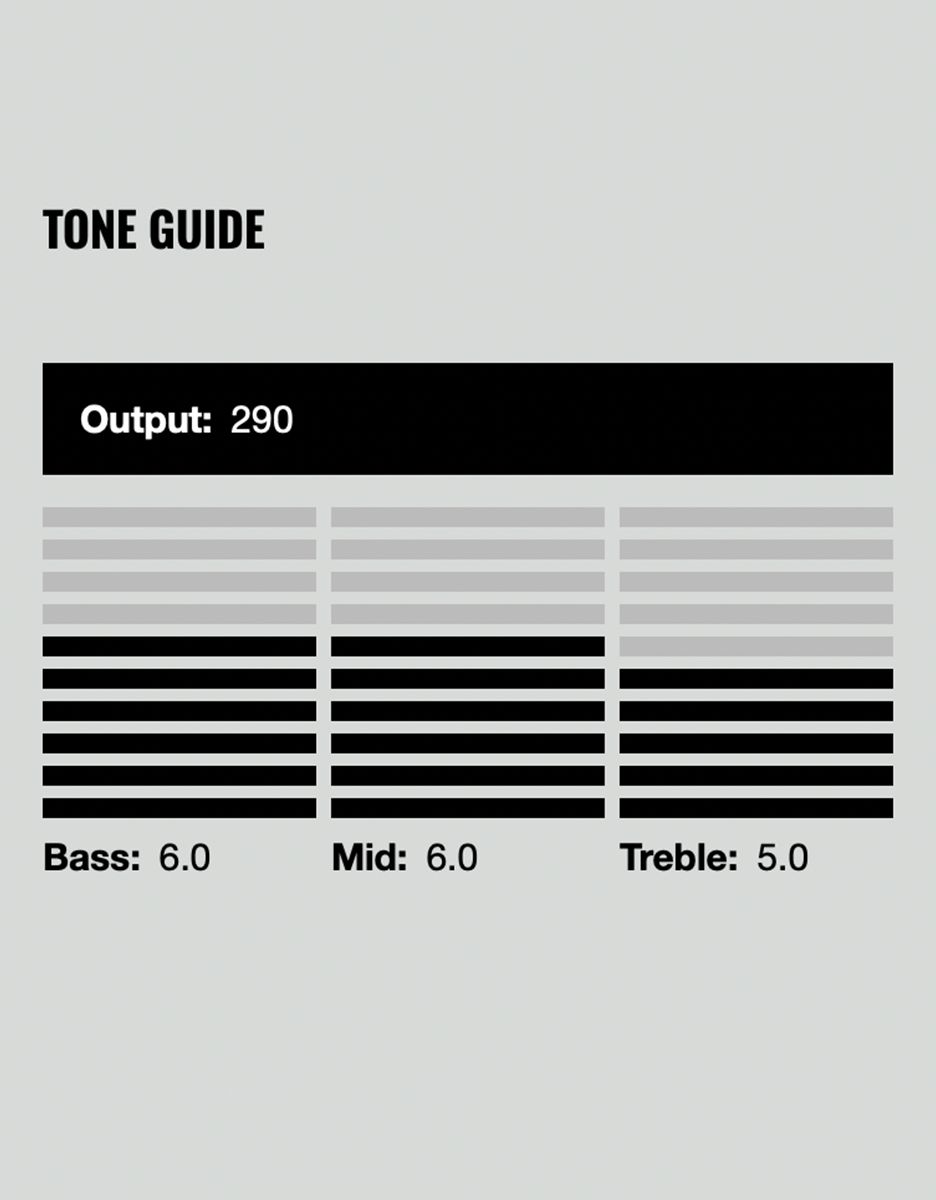 Гитарный звукосниматель DiMarzio DP252BK Gravity Storm, Neck - купить в "Гитарном Клубе"