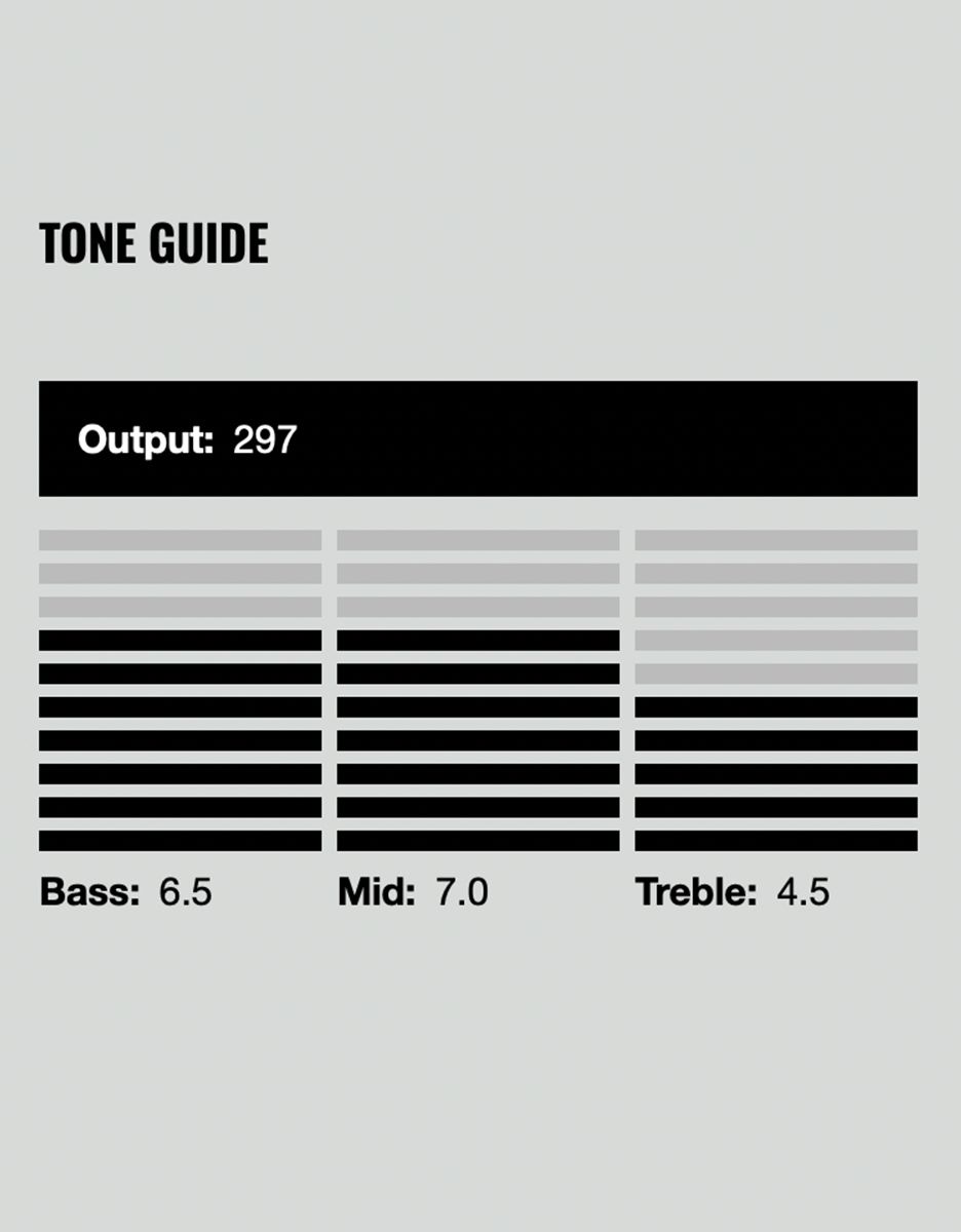Гитарный звукосниматель DiMarzio DP276F Pandemonium Neck,  F-spaced - купить в "Гитарном Клубе"