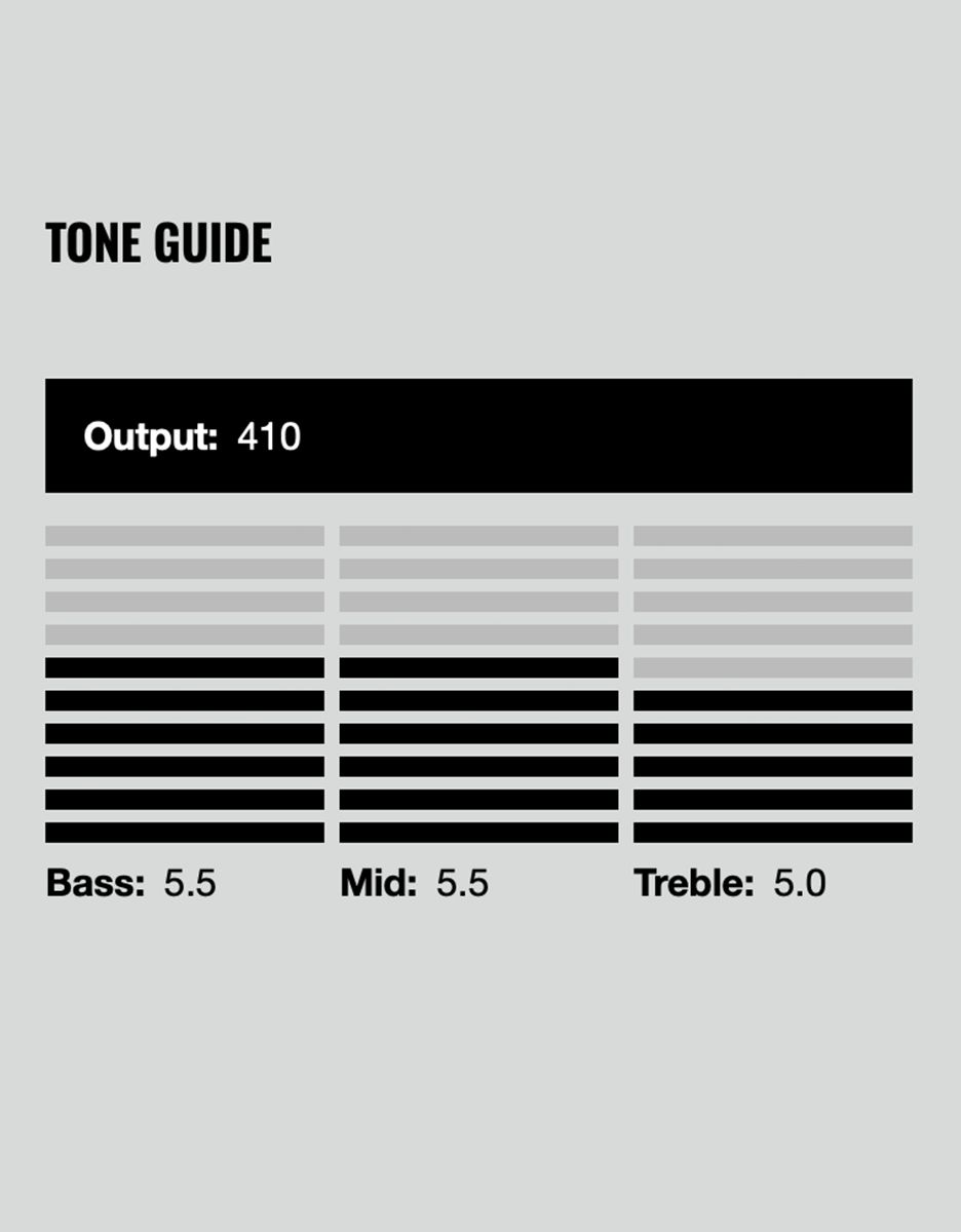 Гитарный звукосниматель DiMarzio DP257BK Illuminator, Bridge - купить в "Гитарном Клубе"