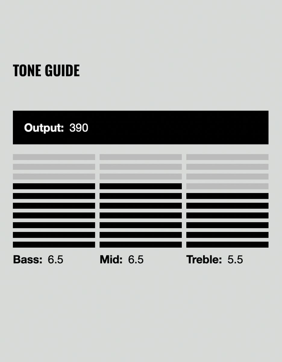 Гитарный звукосниматель DiMarzio DP207BK D Sonic - купить в "Гитарном Клубе"