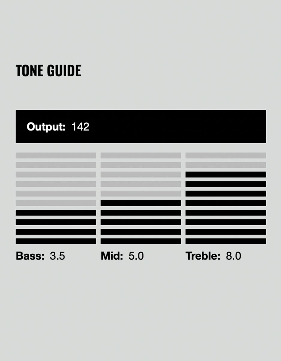 Гитарный звукосниматель DiMarzio DP176BK True Velvet, Bridge - купить в "Гитарном Клубе"