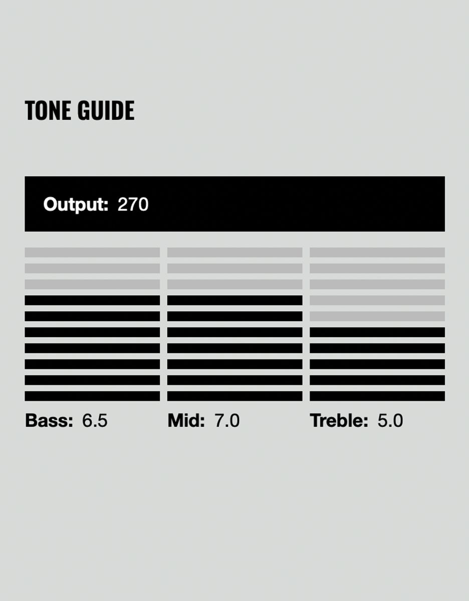 Гитарный звукосниматель DiMarzio DP193Cr Air Norton - купить в "Гитарном Клубе"