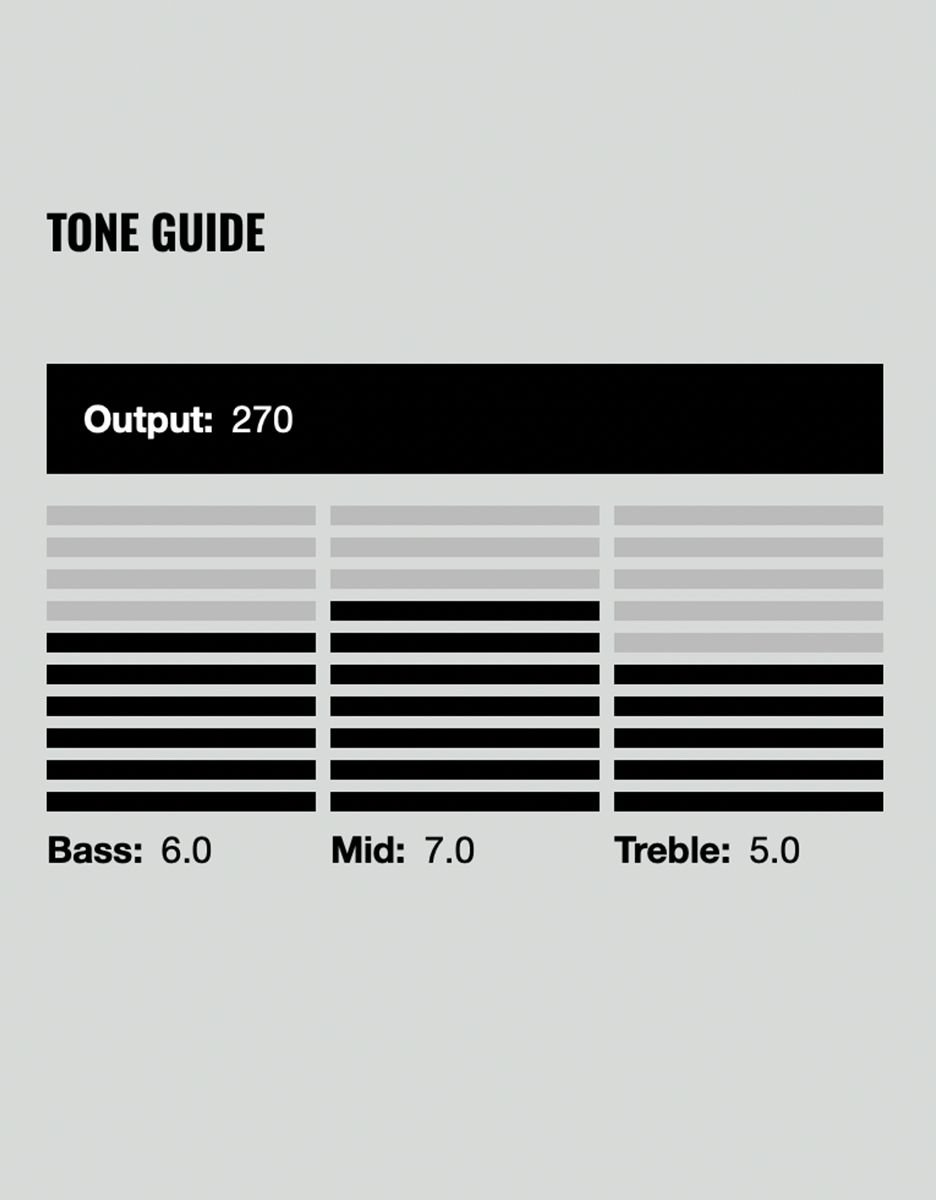 Гитарный звукосниматель 7-струнный DiMarzio DP756BK Illuminator 7, Neck - купить в "Гитарном Клубе"
