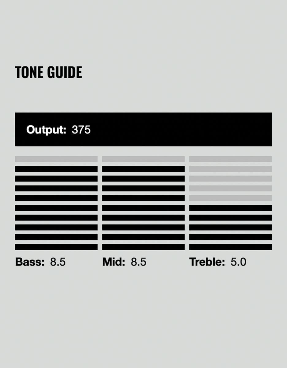 Гитарный звукосниматель DiMarzio DP155Cr The Tone Zone - купить в "Гитарном Клубе"