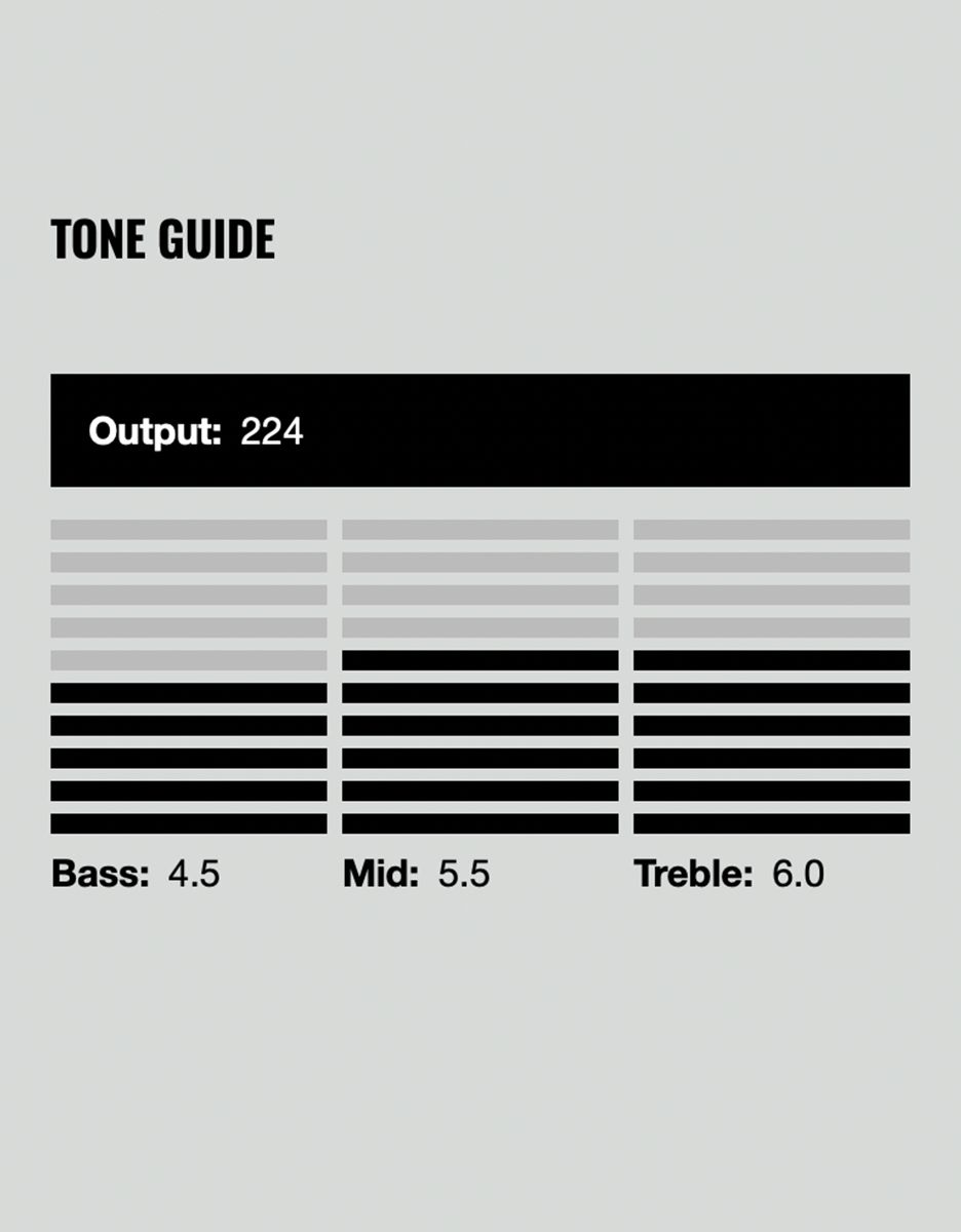 Гитарный звукосниматель DiMarzio DP163BC Bluesbucker - купить в "Гитарном Клубе"