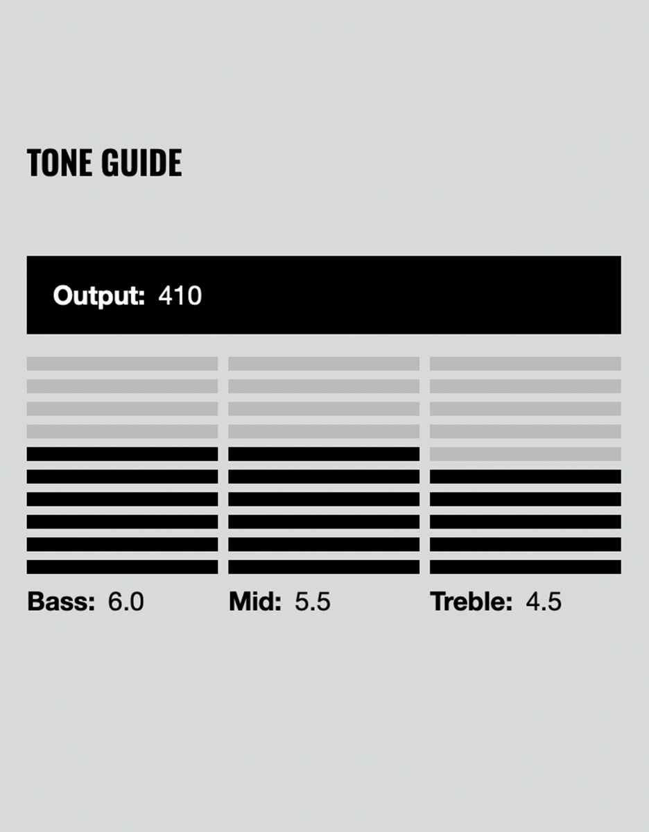 Гитарный звукосниматель DiMarzio DP228BC Crunch Lab - купить в "Гитарном Клубе"