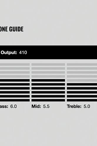 Гитарный звукосниматель 7-струнный DiMarzio DP757BK Illuminator 7, Bridge - купить в "Гитарном Клубе"