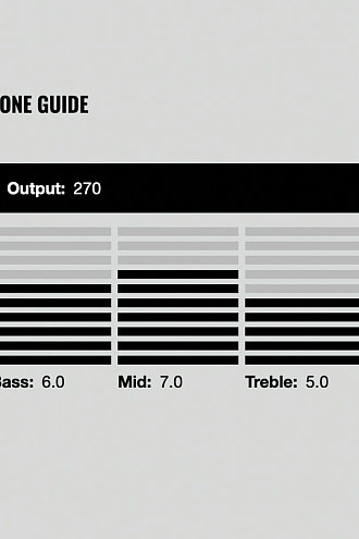 Гитарный звукосниматель 7-струнный DiMarzio DP756BK Illuminator 7, Neck - купить в "Гитарном Клубе"