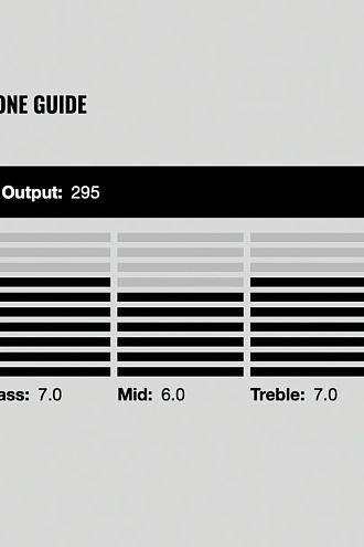 Гитарный звукосниматель 7-струнный DiMarzio DP709BK Ionizer 7, Neck - купить в "Гитарном Клубе"