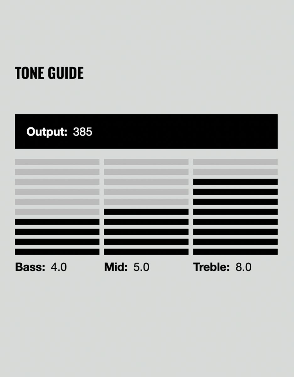 Гитарный звукосниматель DiMarzio DP219BK D Activator, Neck - купить в "Гитарном Клубе"