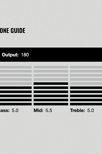Гитарный звукосниматель DiMarzio DP241N Vintage Minibucker, Bridge - купить в "Гитарном Клубе"