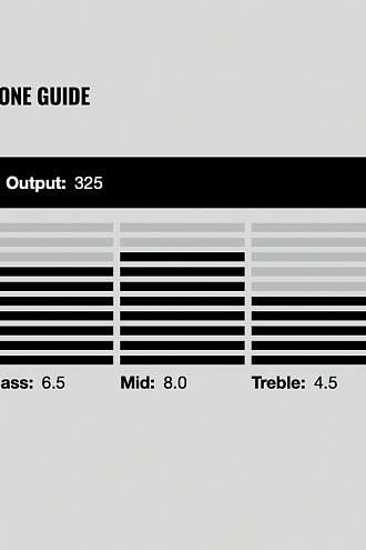 Гитарный звукосниматель 7-струнный DiMarzio DP716BK Imperium 7, Bridge - купить в "Гитарном Клубе"
