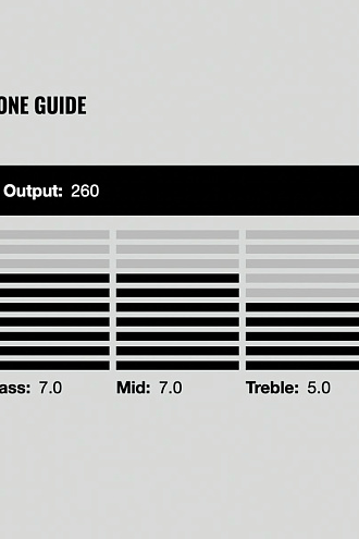 Гитарный звукосниматель 7-струнный DiMarzio DP793BK Air Norton 7, Bridge - купить в "Гитарном Клубе"