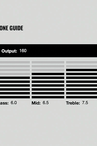 Гитарный звукосниматель 7-струнный, DiMarzio DP701BK Blaze, Middle - купить в "Гитарном Клубе"