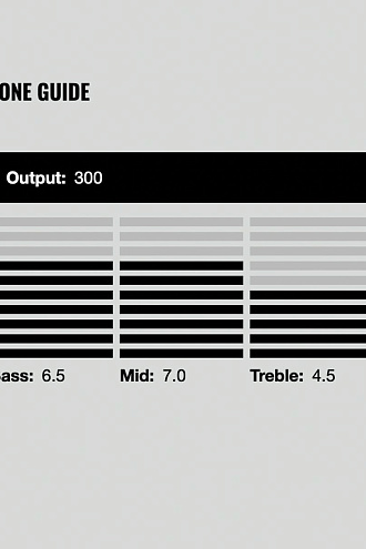 Гитарный звукосниматель DiMarzio DP269F Sonic Ecstasy, Neck - купить в "Гитарном Клубе"