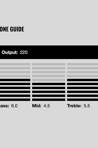 Гитарный звукосниматель 7-струнный DiMarzio DP759BK PAF 7, Bridge - купить в "Гитарном Клубе"