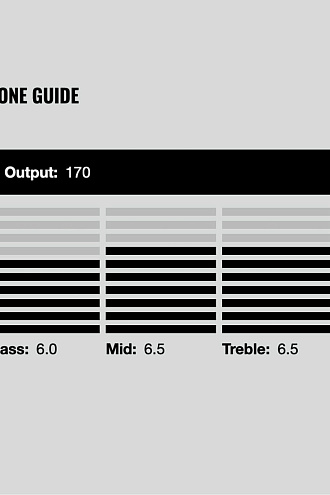 Гитарный звукосниматель DiMarzio DP112BK Pre B-1, Bridge - купить в "Гитарном Клубе"