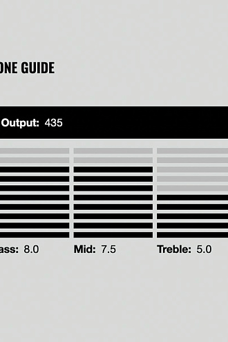 Гитарный звукосниматель 7-струнный DiMarzio DP712BK Super Distortion 7, Bridge - купить в "Гитарном Клубе"