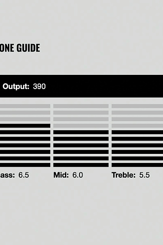 Гитарный звукосниматель 7-струнный, DiMarzio DP706BK D Sonic 7, Bridge - купить в "Гитарном Клубе"