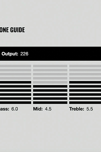 Гитарный звукосниматель DiMarzio DP191W Air Classic, Bridge - купить в "Гитарном Клубе"