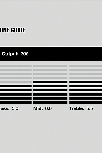 Гитарный звукосниматель DiMarzio DP153BK FRED - купить в "Гитарном Клубе"